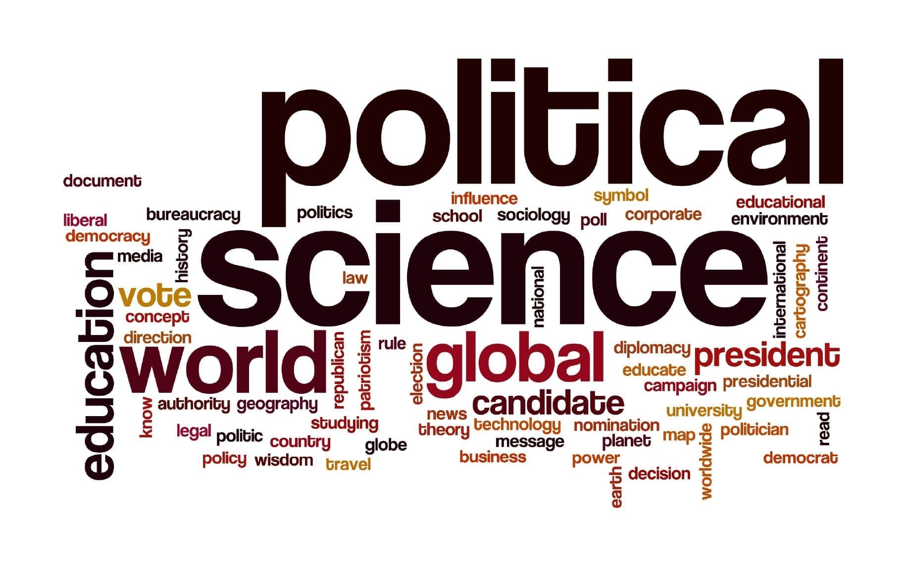 Best Colleges for Political Science
