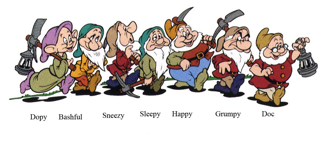 7 dwarfs meaning