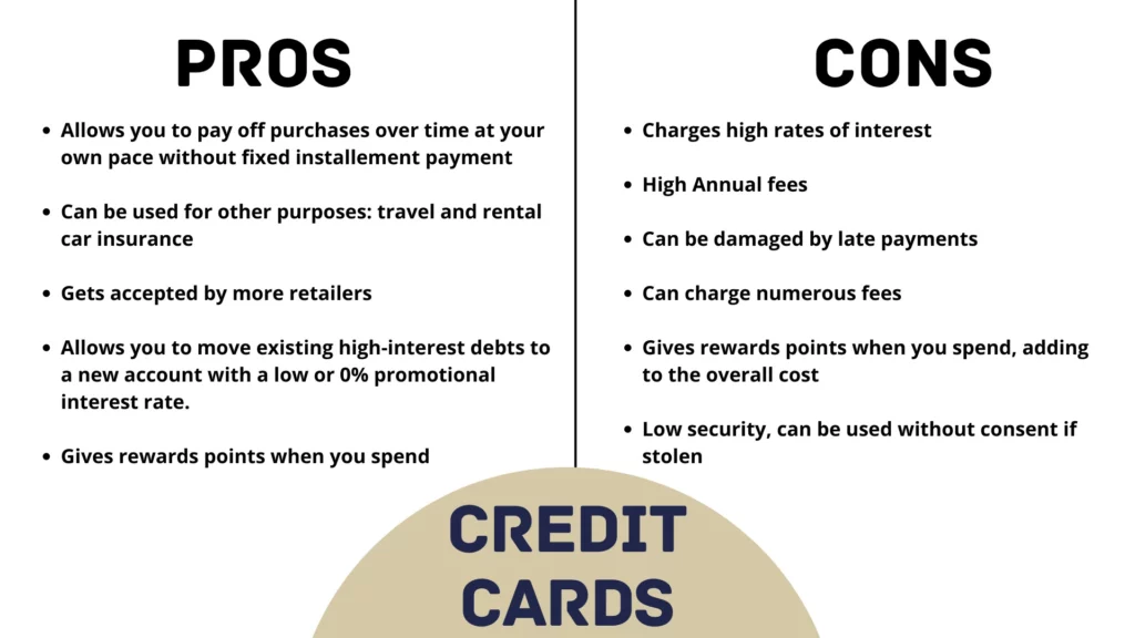 Pros and Cons of Afterpay
