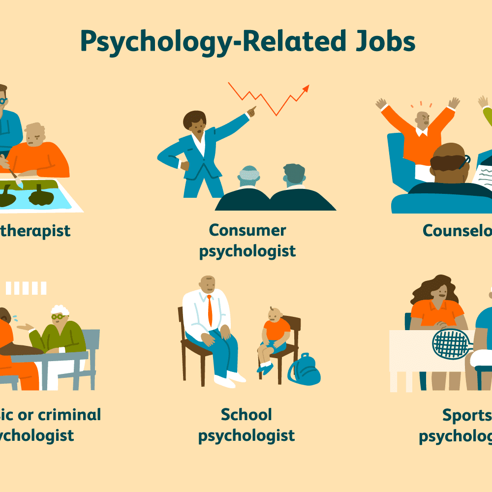 What Jobs can I Get with a Psychology Degree?