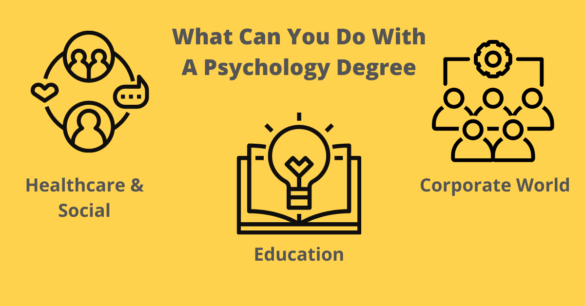 What Degree do you need to be a Psychologist?