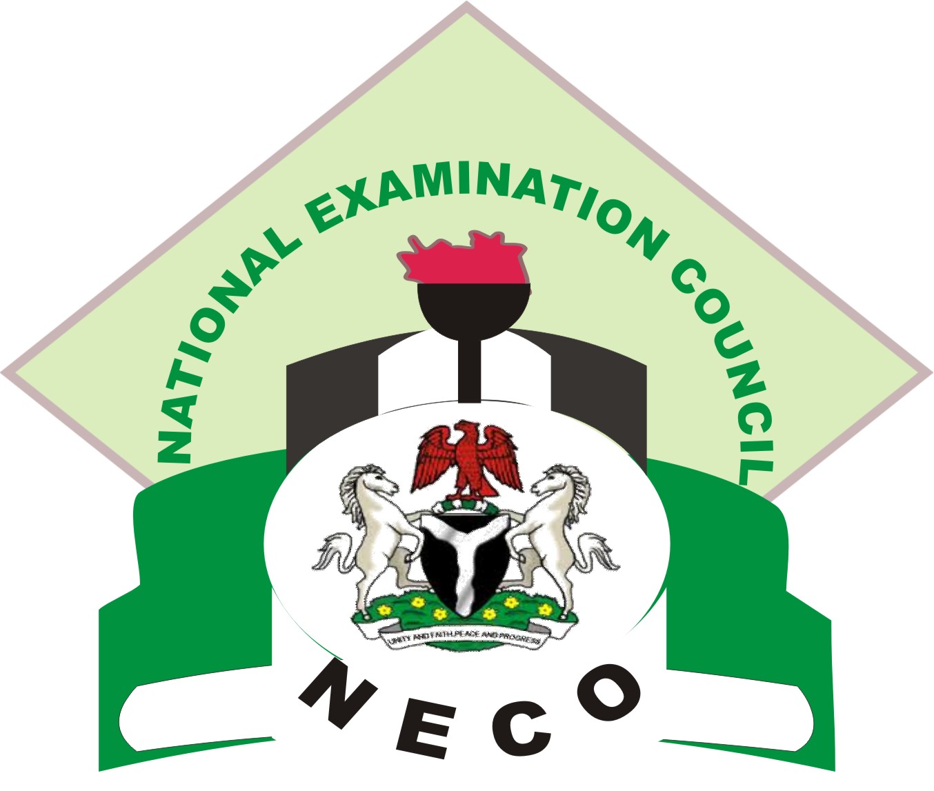 NECO BECE Timetable 2020