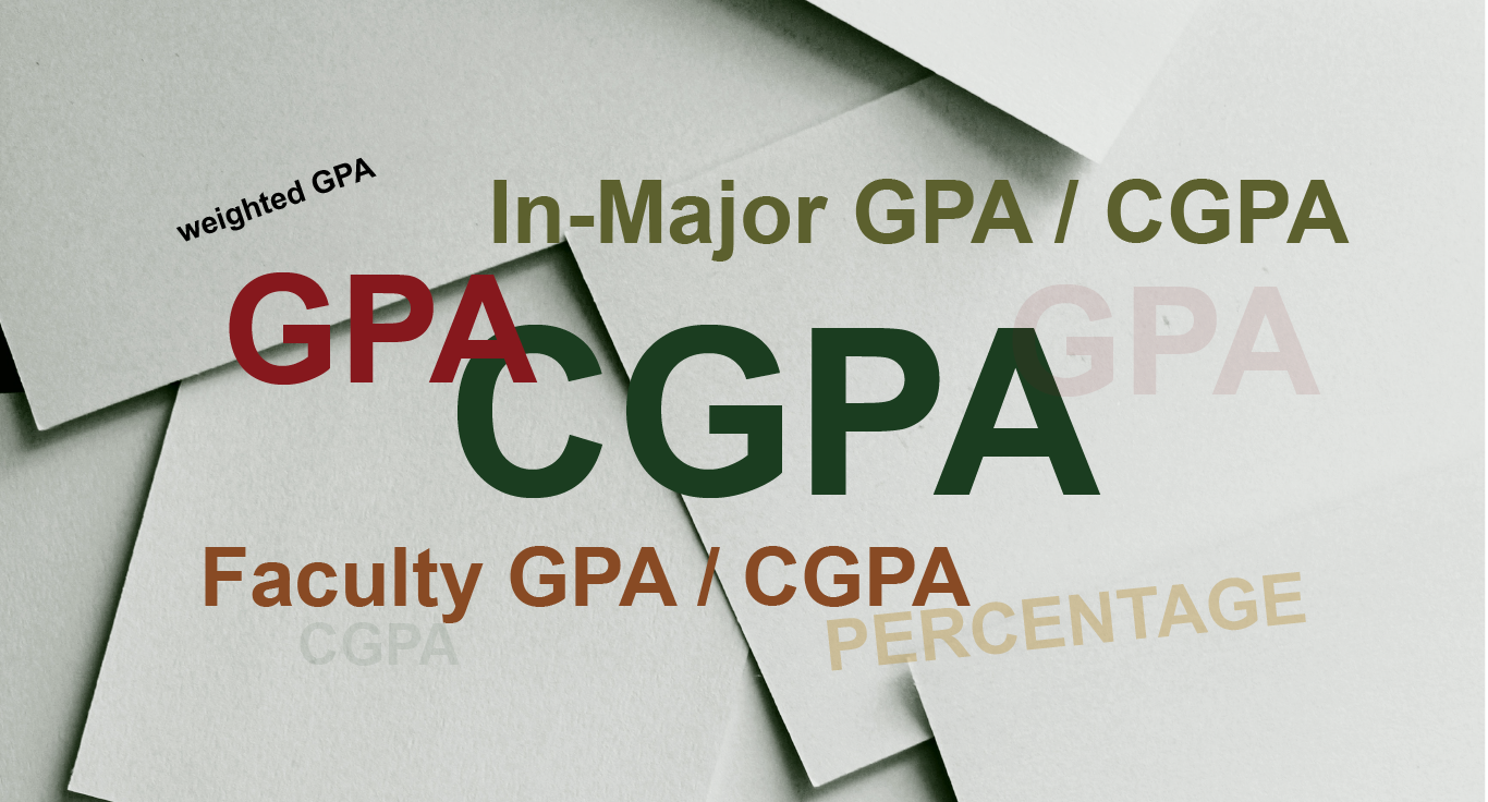 Professional Way to Calculate CGPA Grading System 2021 See Update