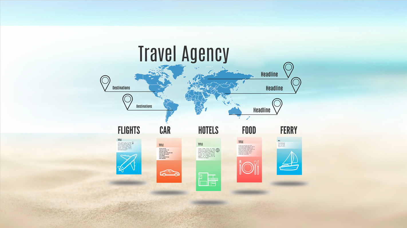 molato travel agency