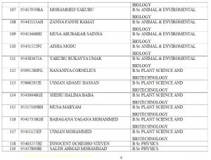 BOSU Admission List