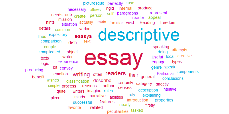 types of descriptive essays