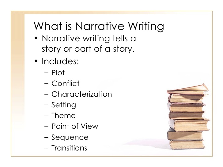 narrative writing meaning and example