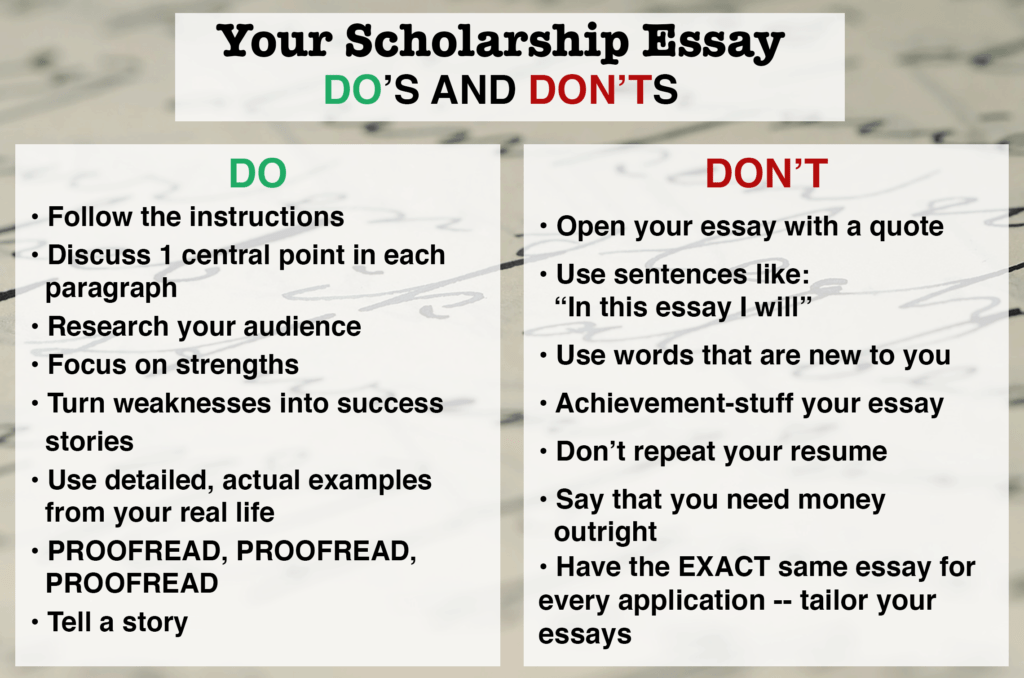 how to write a good scholarship essay google