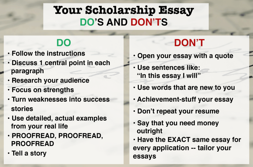 Creative writing scholarships 2021 Creative writing scholarships 2021 image