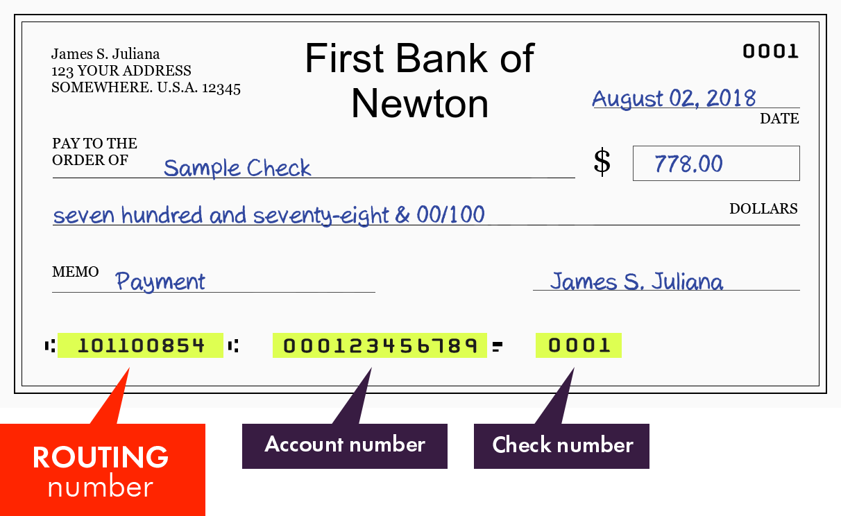 About First Bank of Newton and Southern First Bank |Get Information Here