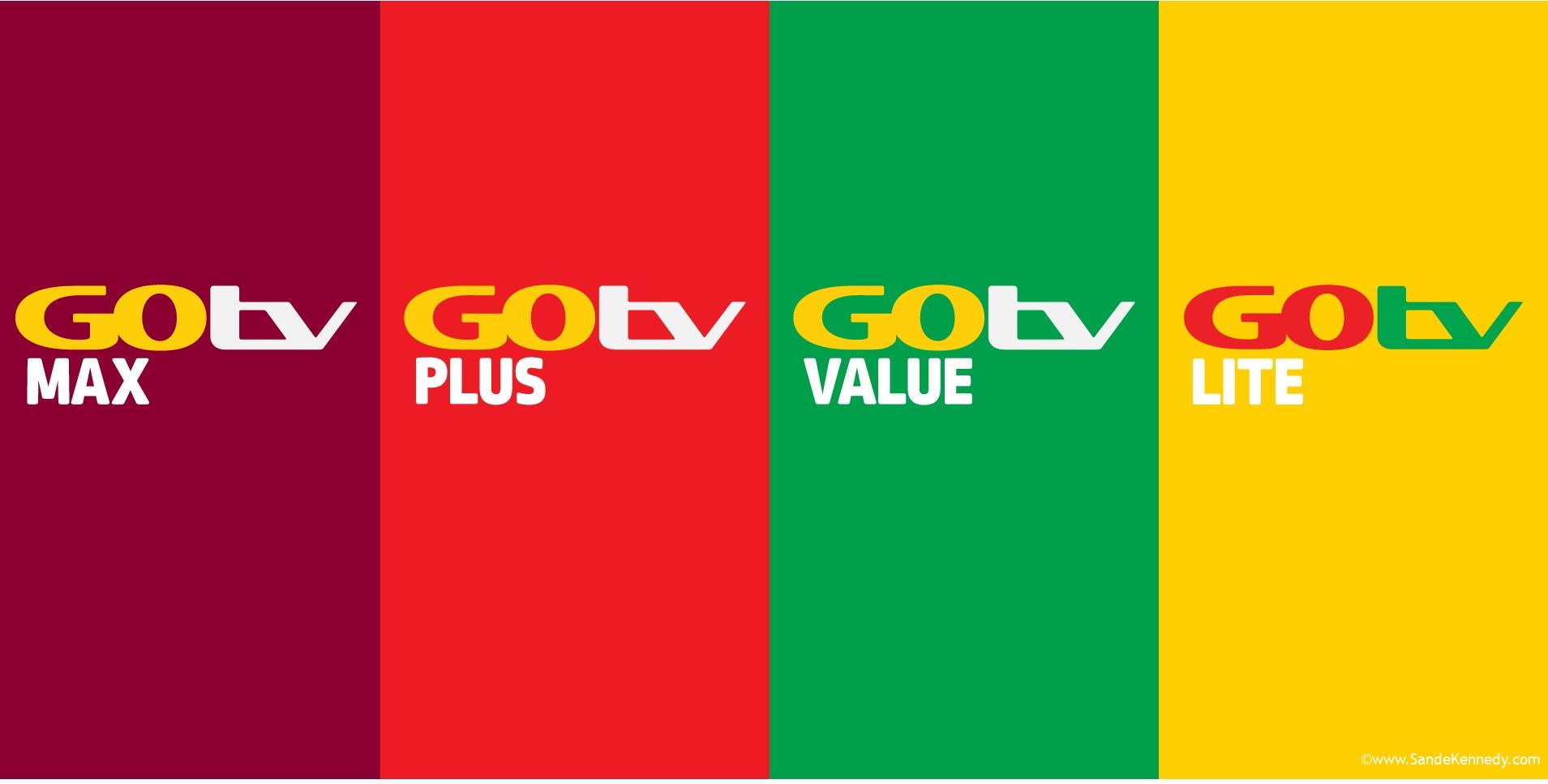 GOtv Packages in Kenya & Nigeria 2021 See Prices, Channels and Contacts