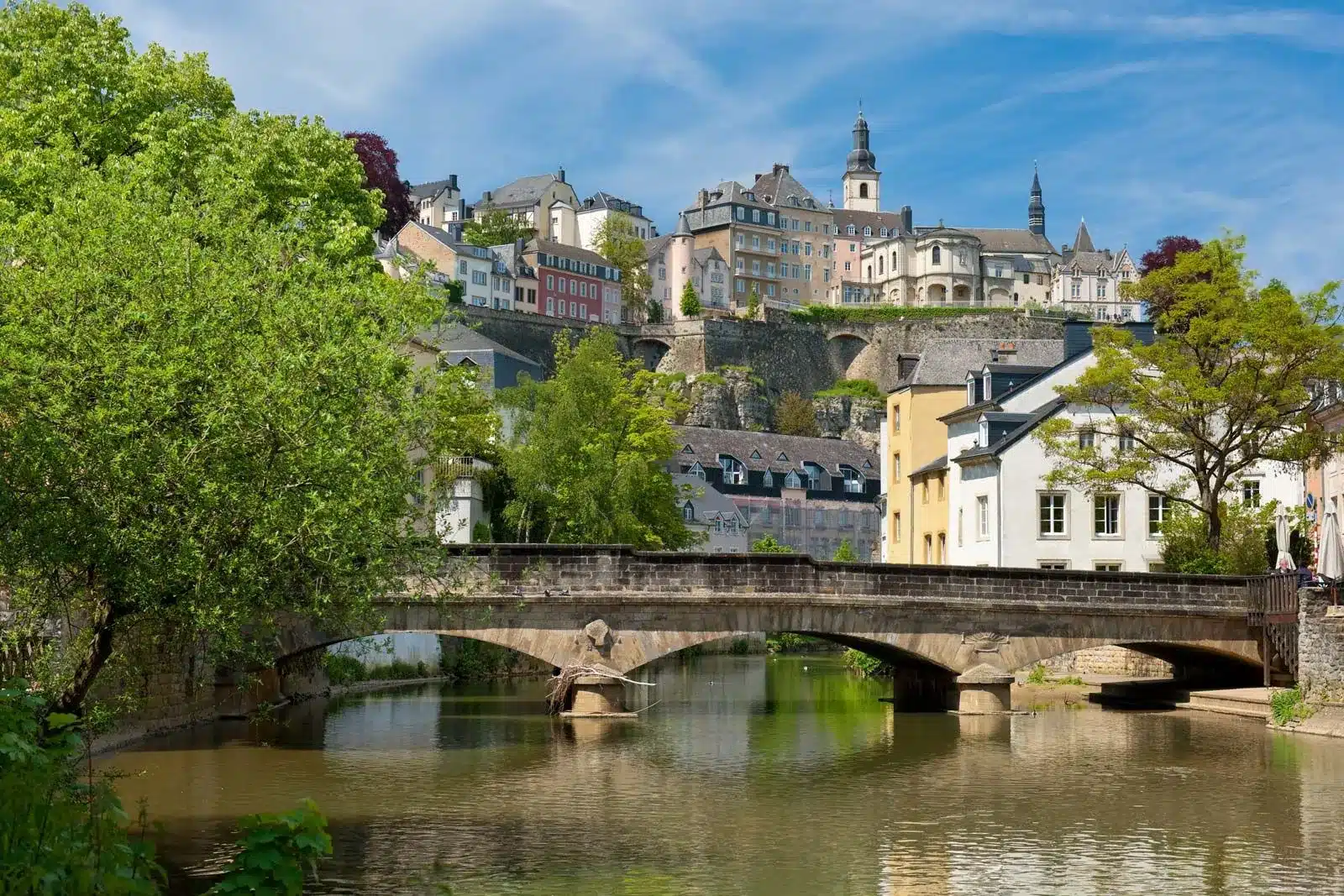 What Are the Highlights of Luxembourg?