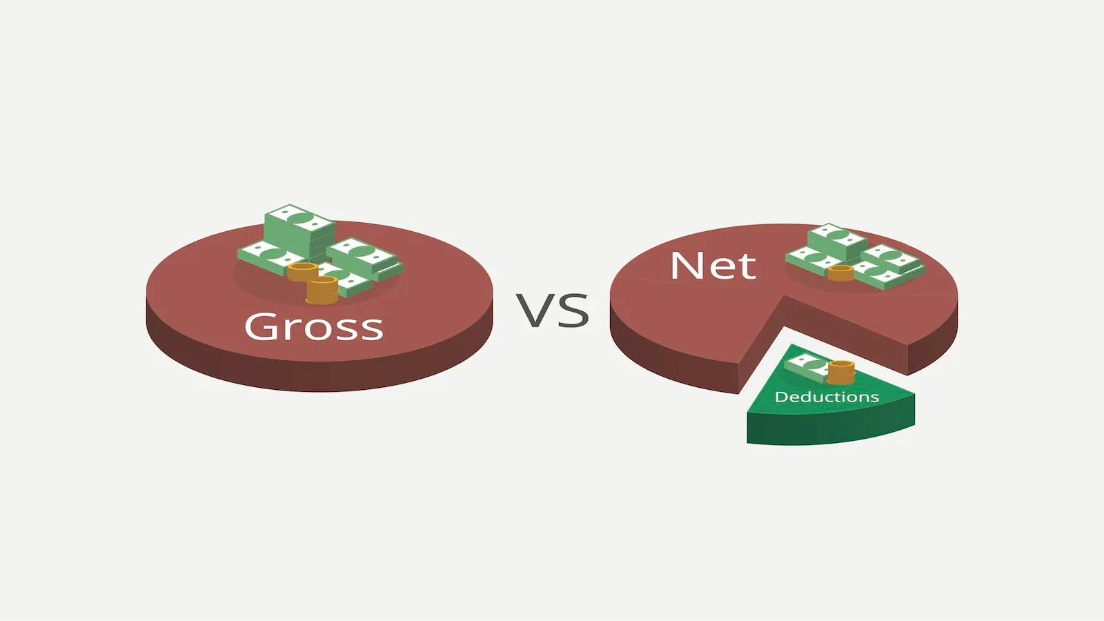 Difference between gross and net