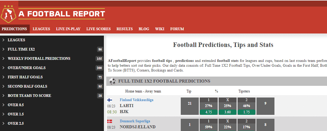 AFOOTBALL REPORT surest prediction site