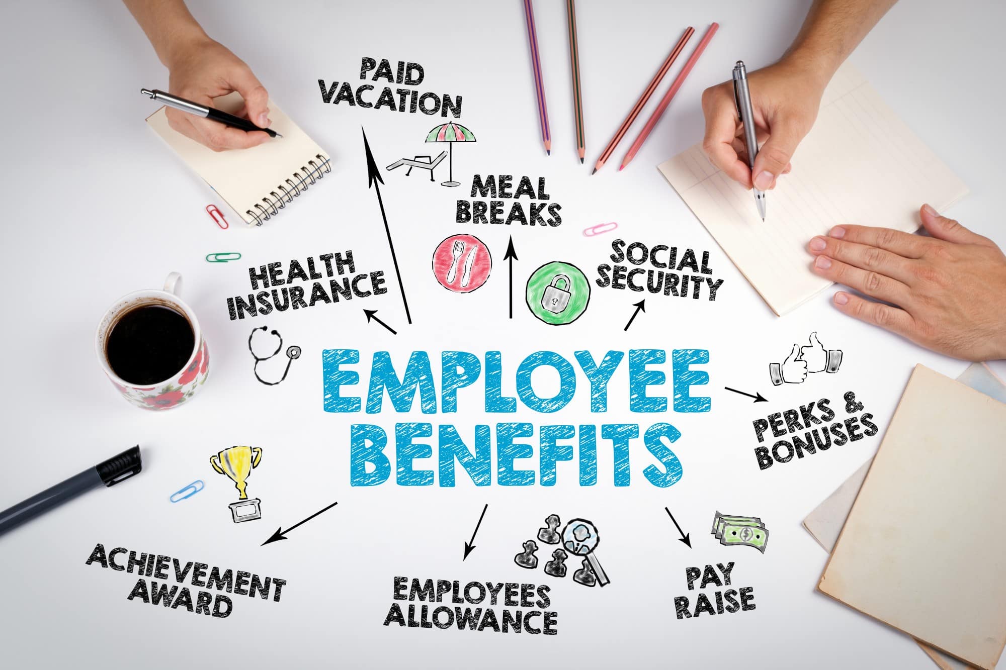 70 Unique Employee Benefits Attach to Most Jobs in the World