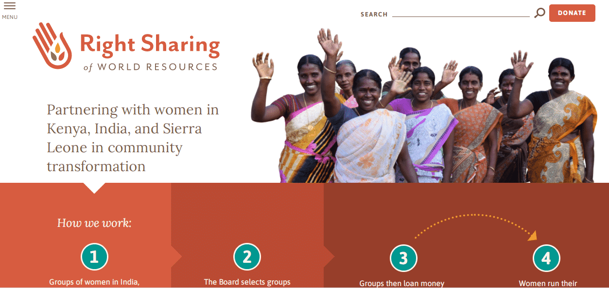 Right Sharing of World Resources