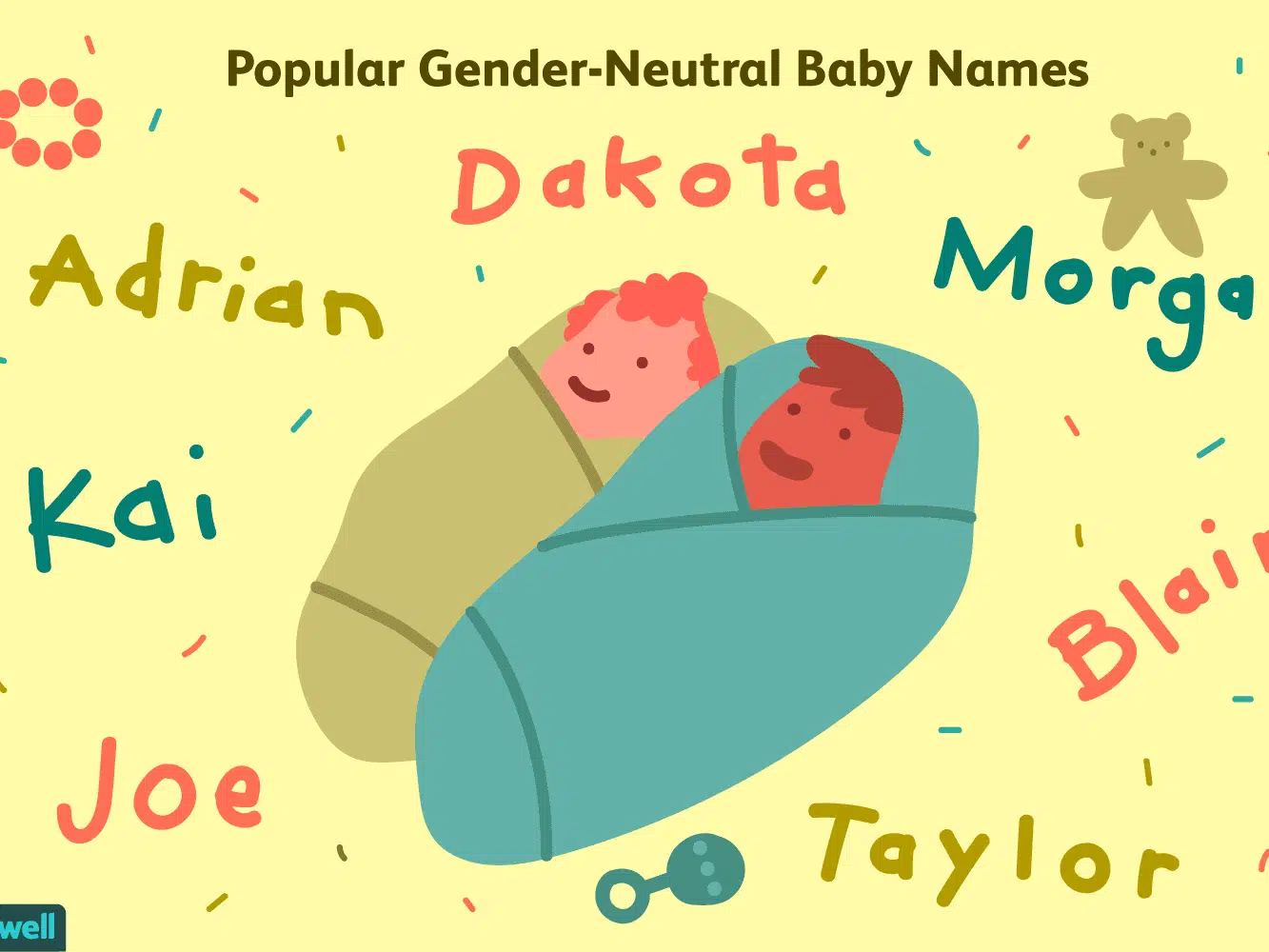 Gender-Neutral Baby Names