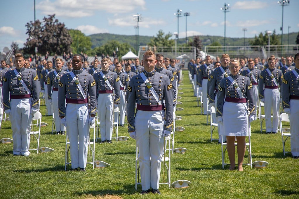 Wat is US Military College?