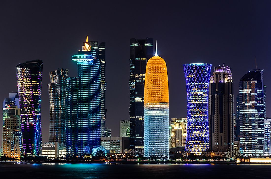 Richest Countries in the World