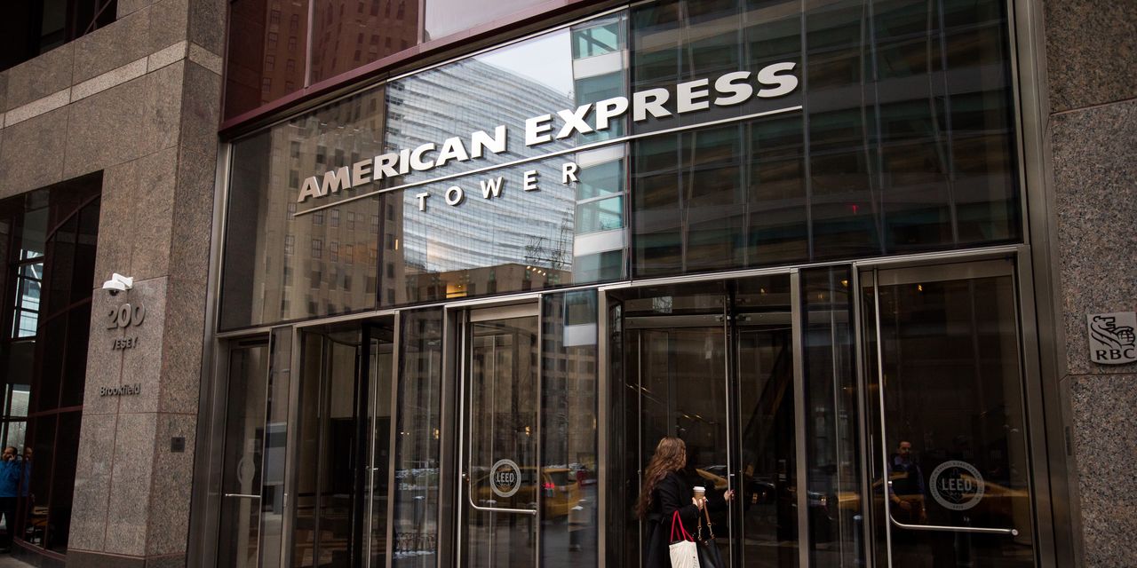 American Express (NYSE:AXP)