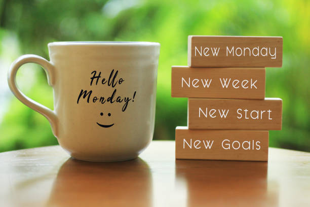New Week Motivational Quotes 100 Citaten Over Maandagmotivatie Om Je Week Positief Te Beginnen: Actueel  Schoolnieuws