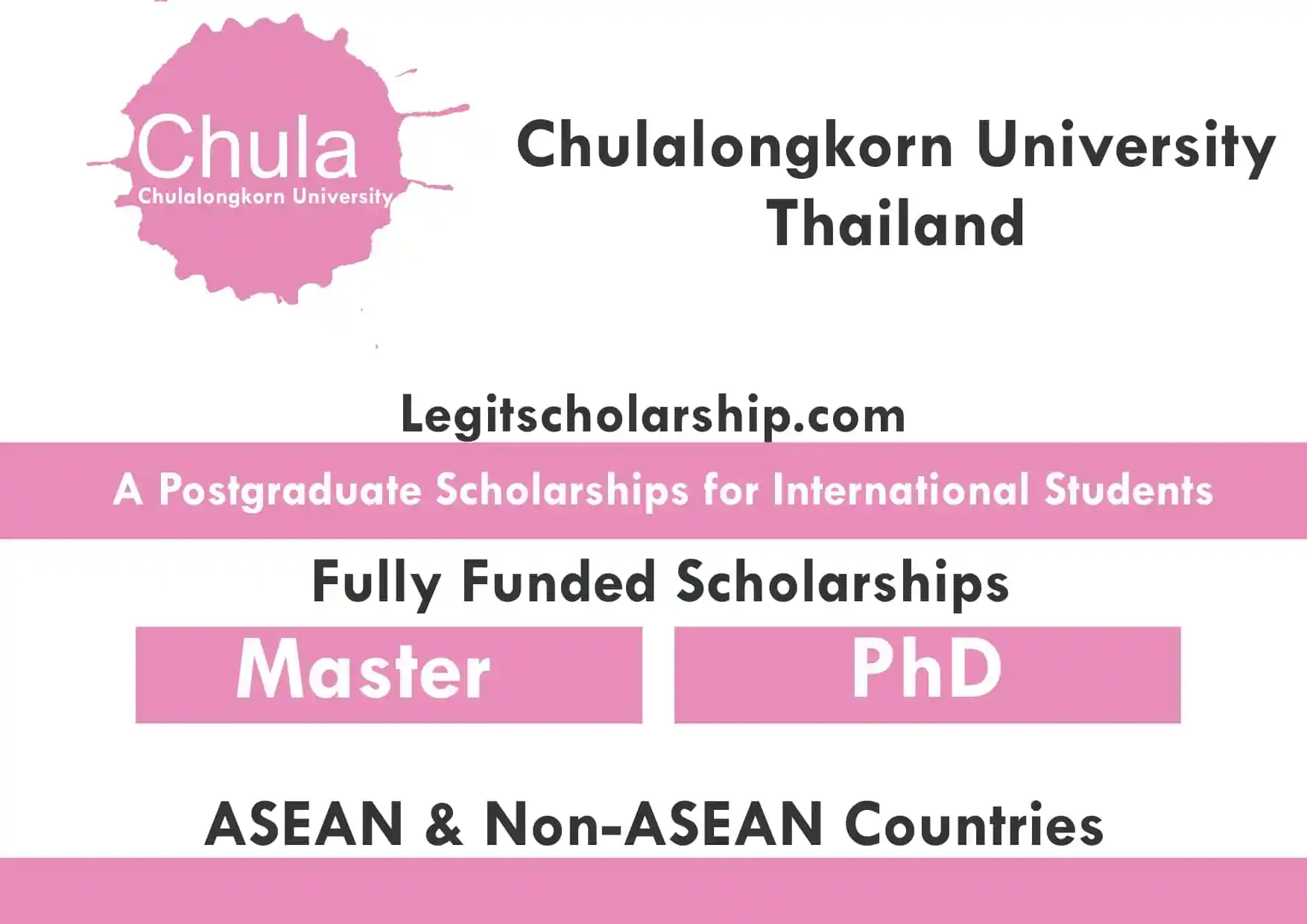 Chulalongkorn University Research Scholarships 