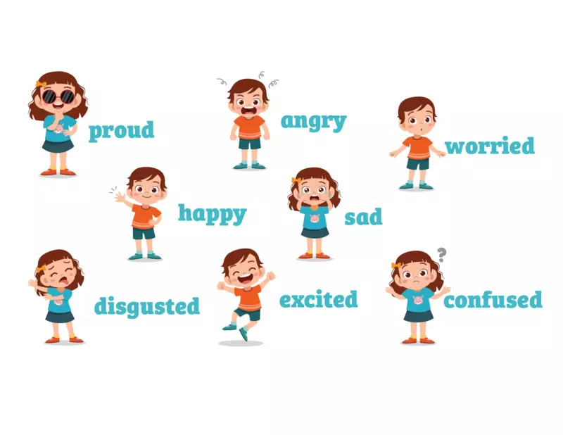 Feelings and emotion chart for kids