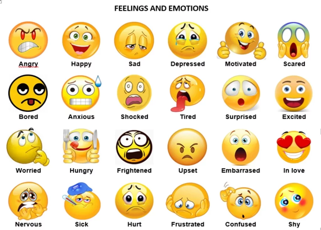 Feelings from A to Z