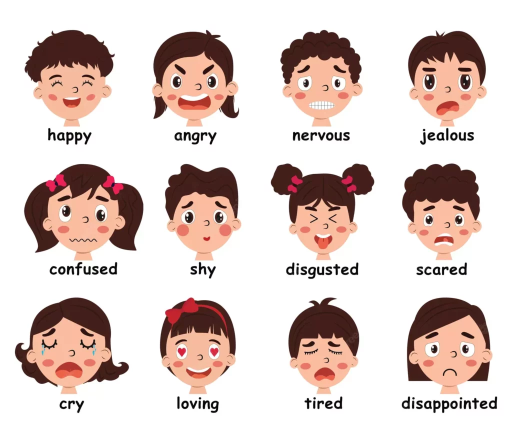 Character Emotions Chart