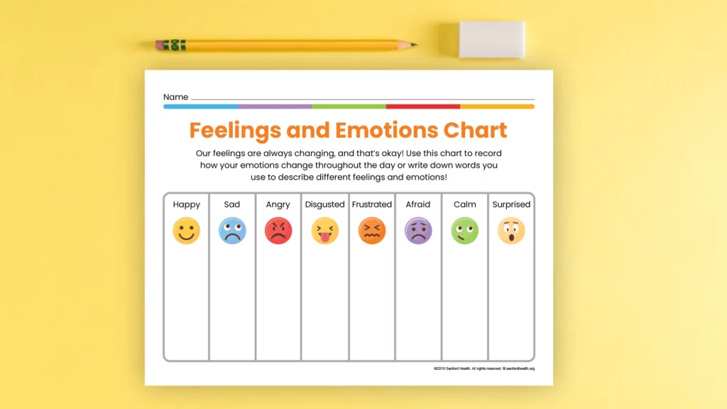 Emotion feelings chart
