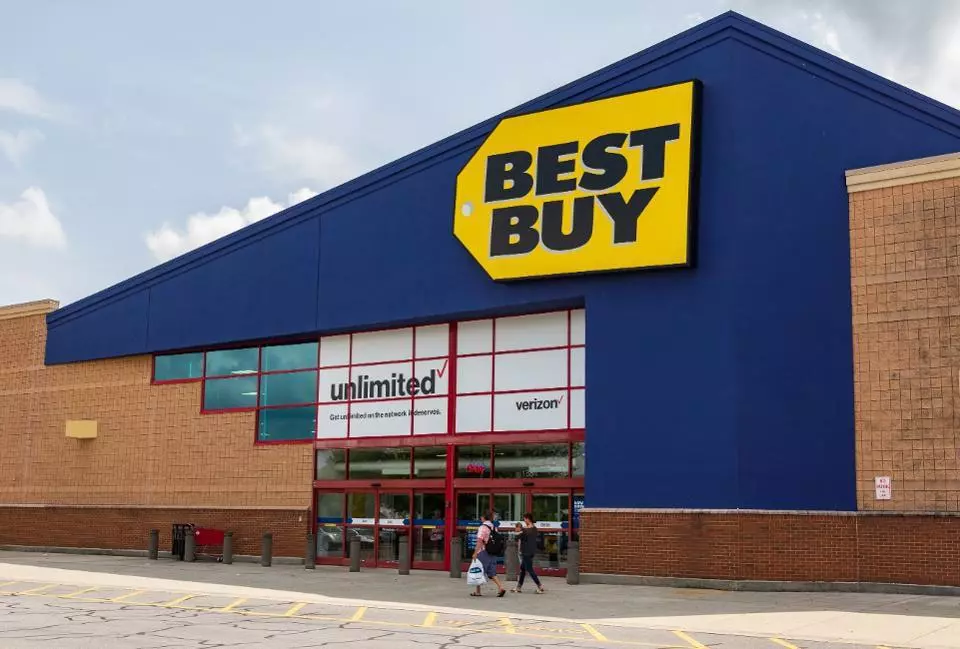 Best Buy Credit Card Terms